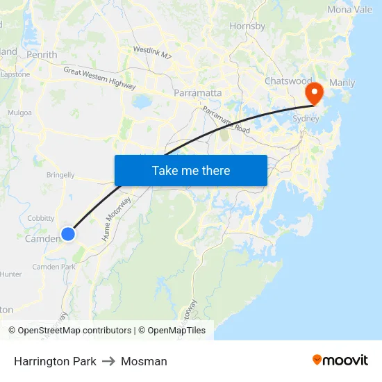 Harrington Park to Mosman map