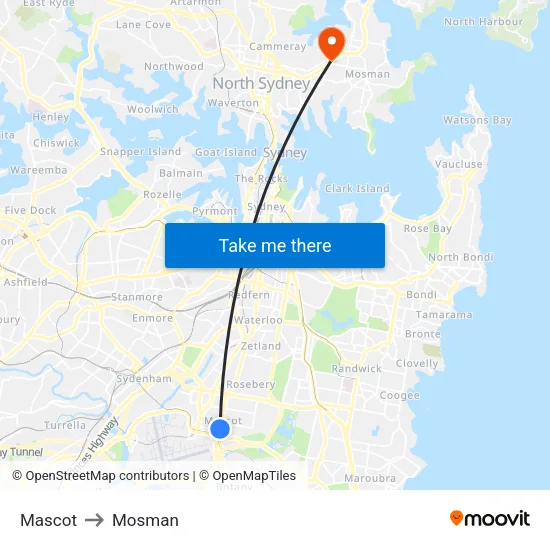 Mascot to Mosman map