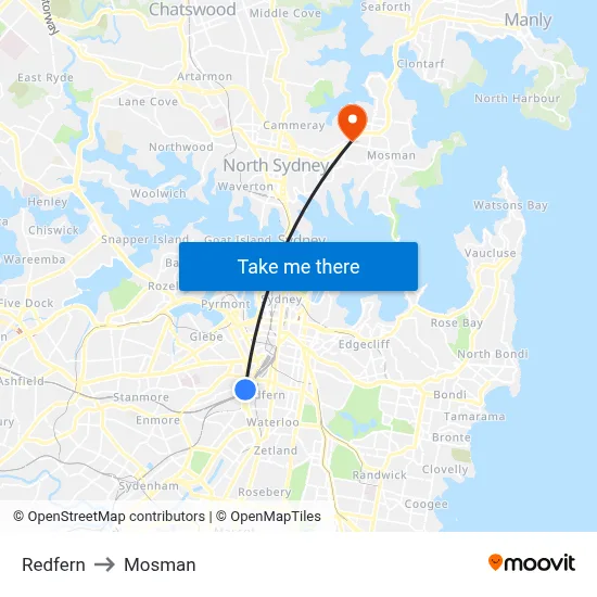 Redfern to Mosman map