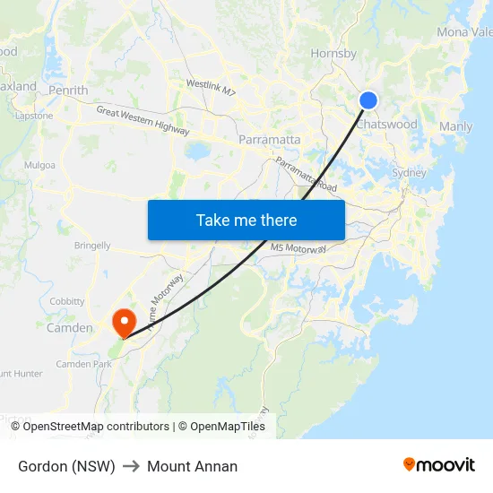 Gordon (NSW) to Mount Annan map
