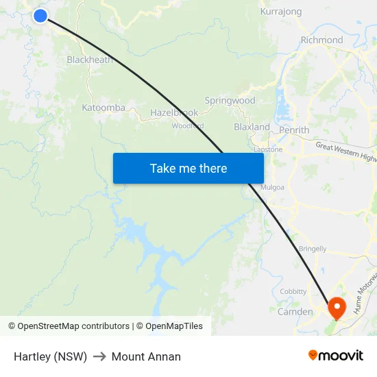 Hartley (NSW) to Mount Annan map