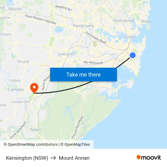 Kensington (NSW) to Mount Annan map