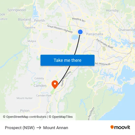 Prospect (NSW) to Mount Annan map