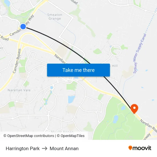 Harrington Park to Mount Annan map