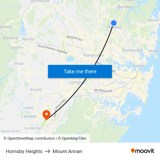 Hornsby Heights to Mount Annan map