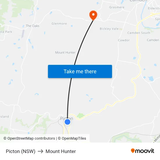 Picton (NSW) to Mount Hunter map