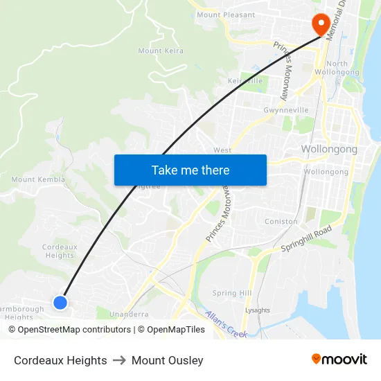 Cordeaux Heights to Mount Ousley map