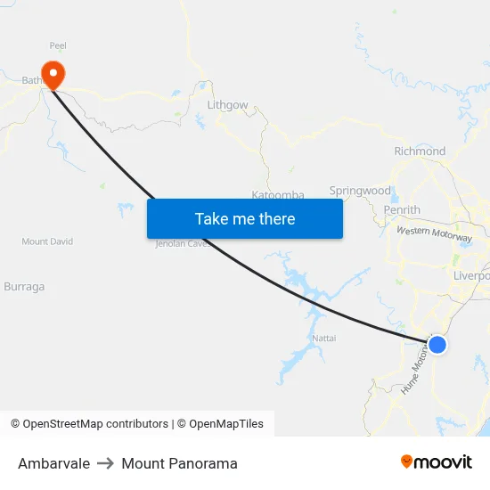 Ambarvale to Mount Panorama map