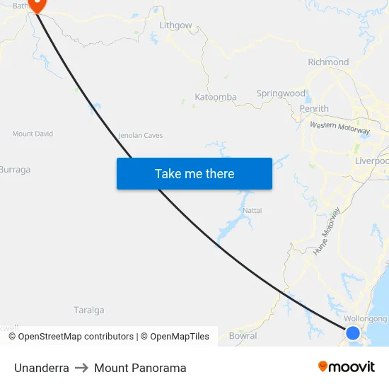 Unanderra to Mount Panorama map
