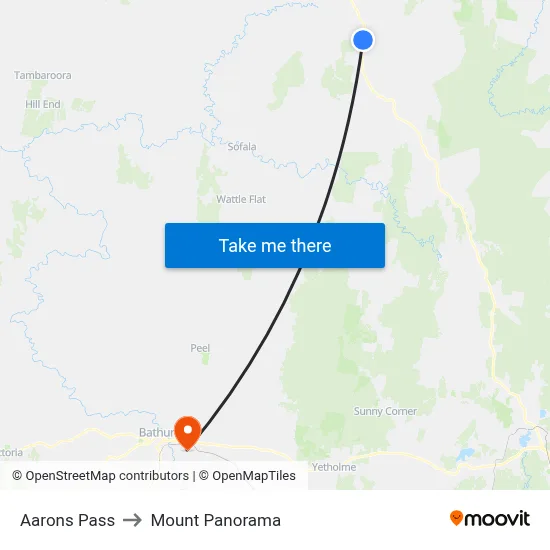 Aarons Pass to Mount Panorama map