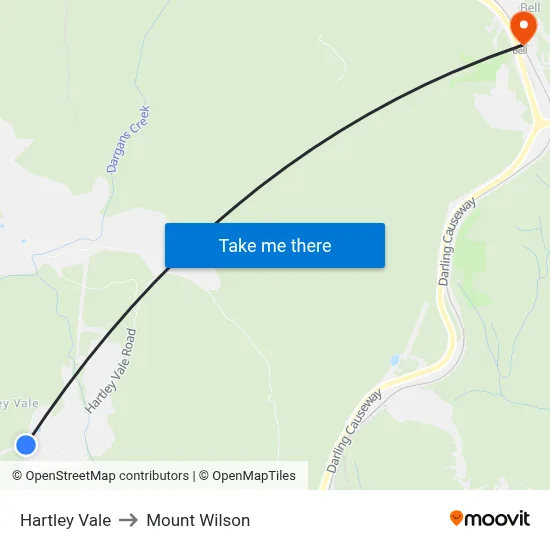 Hartley Vale to Mount Wilson map