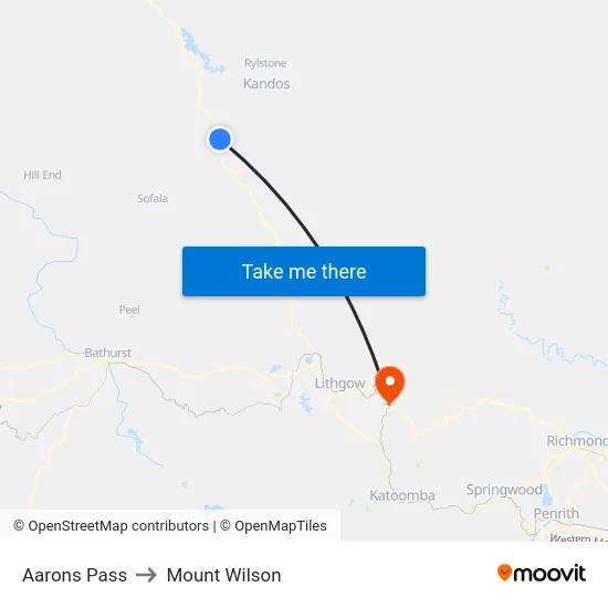 Aarons Pass to Mount Wilson map