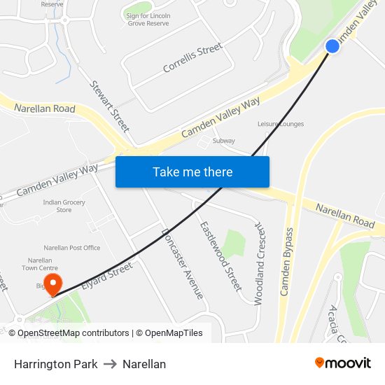 Harrington Park to Narellan map