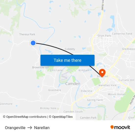Orangeville to Narellan map