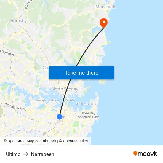 Ultimo to Narrabeen map
