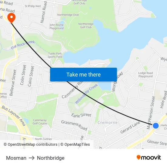 Mosman to Northbridge map