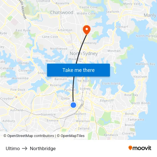 Ultimo to Northbridge map
