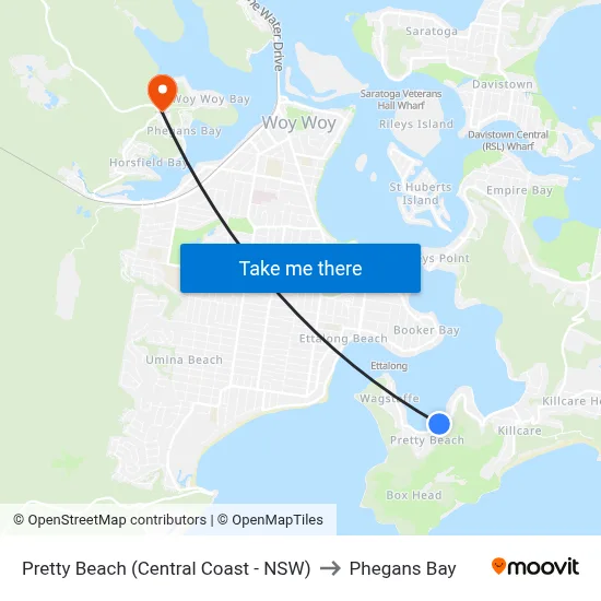 Pretty Beach (Central Coast - NSW) to Phegans Bay map