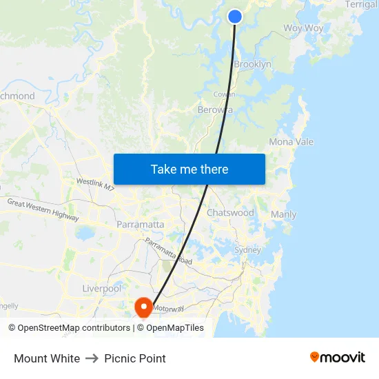 Mount White to Picnic Point map