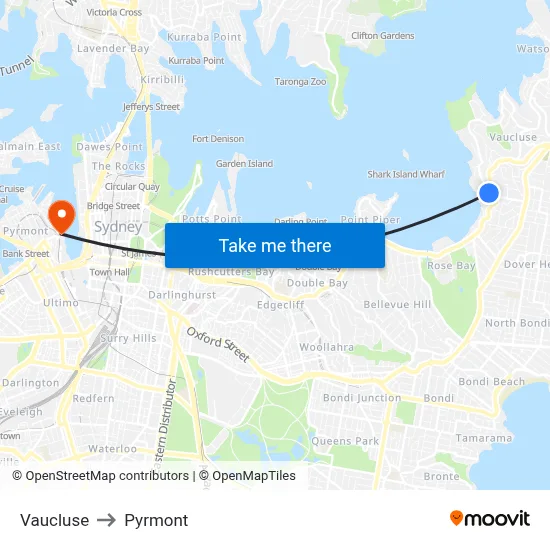 Vaucluse to Pyrmont map