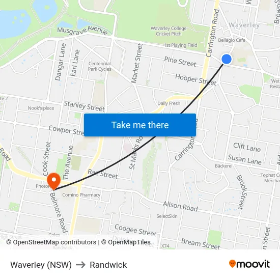 Waverley (NSW) to Randwick map