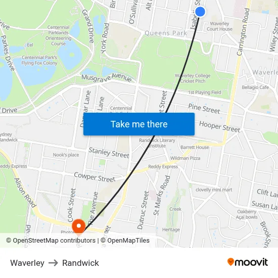 Waverley to Randwick map