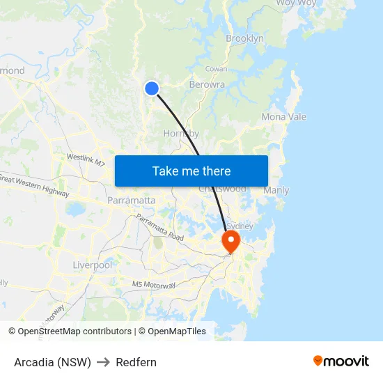 Arcadia (NSW) to Redfern map