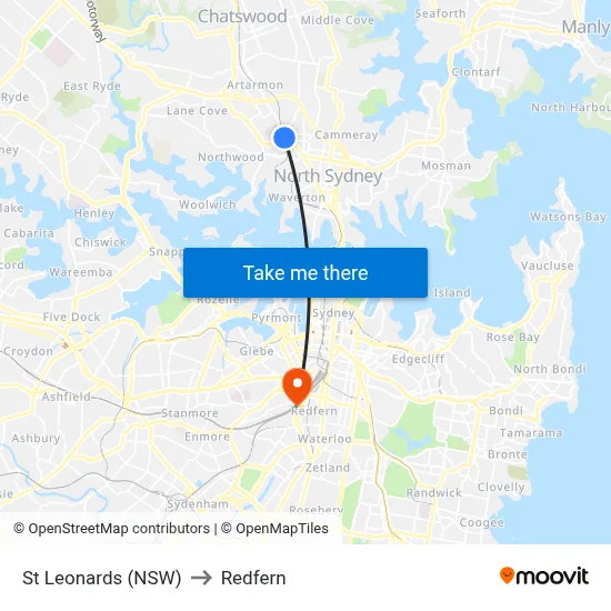 St Leonards (NSW) to Redfern map