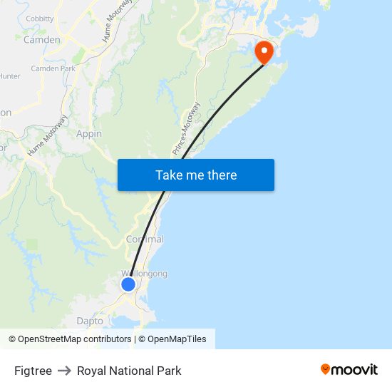 Figtree to Royal National Park map