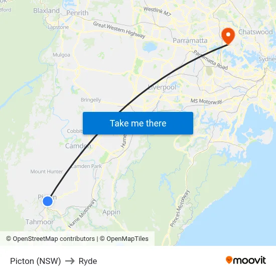 Picton (NSW) to Ryde map