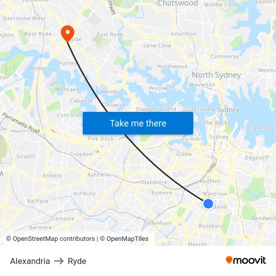 Alexandria to Ryde map