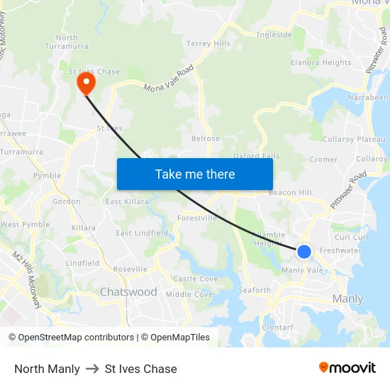 North Manly to St Ives Chase map