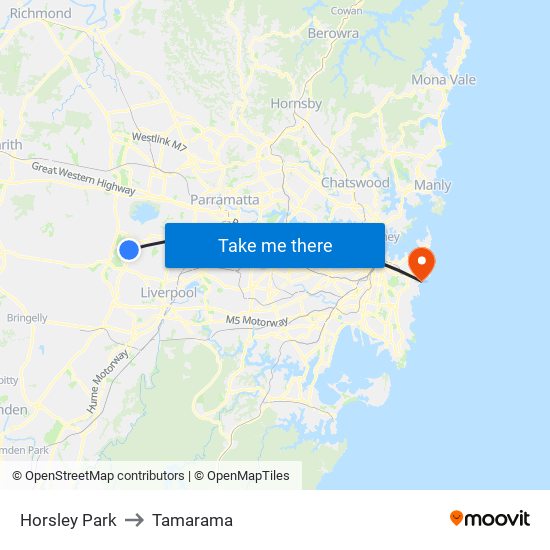 Horsley Park to Tamarama map