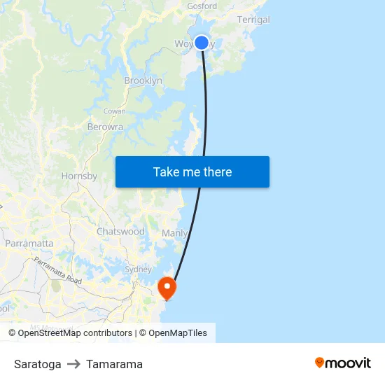 Saratoga to Tamarama map