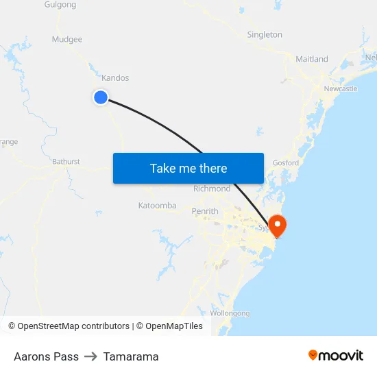 Aarons Pass to Tamarama map