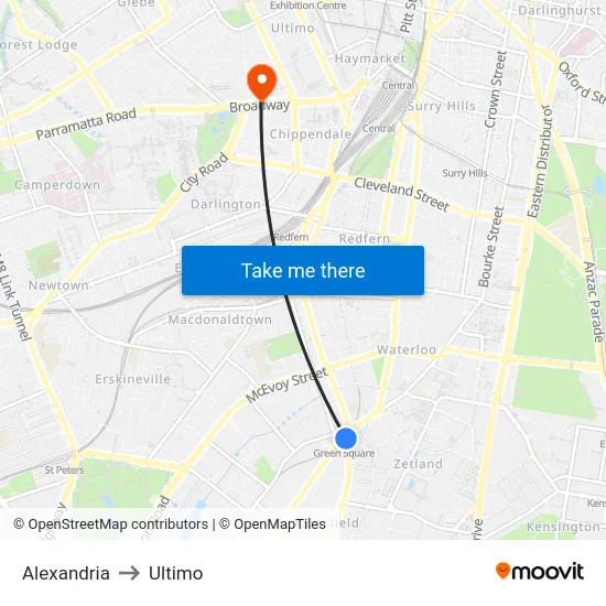 Alexandria to Ultimo map