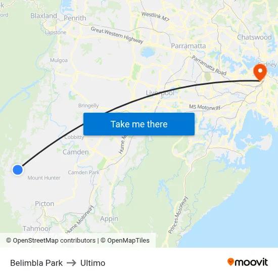 Belimbla Park to Ultimo map