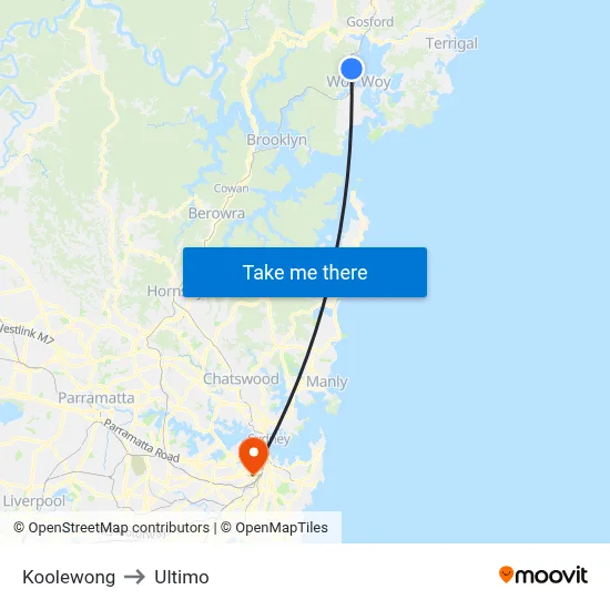 Koolewong to Ultimo map