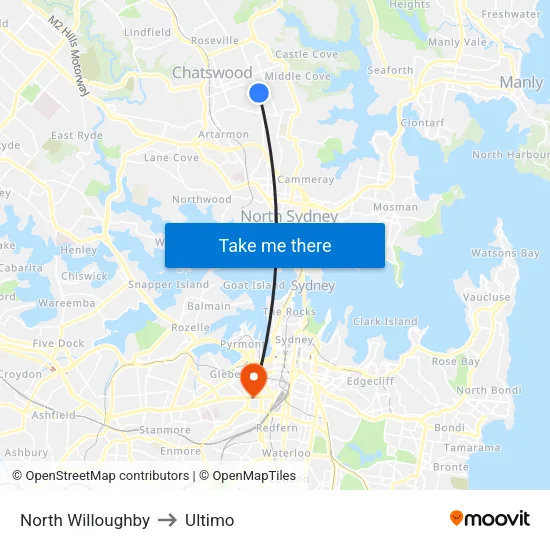 North Willoughby to Ultimo map