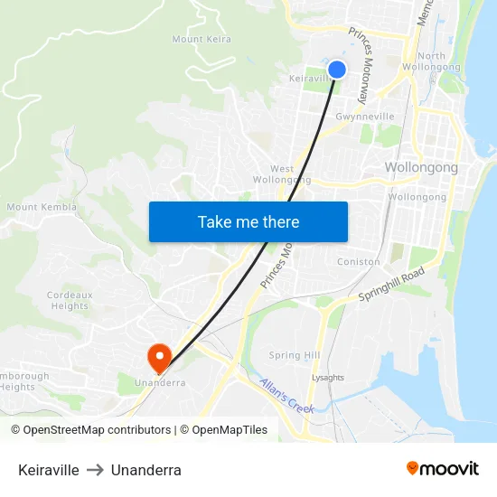 Keiraville to Unanderra map