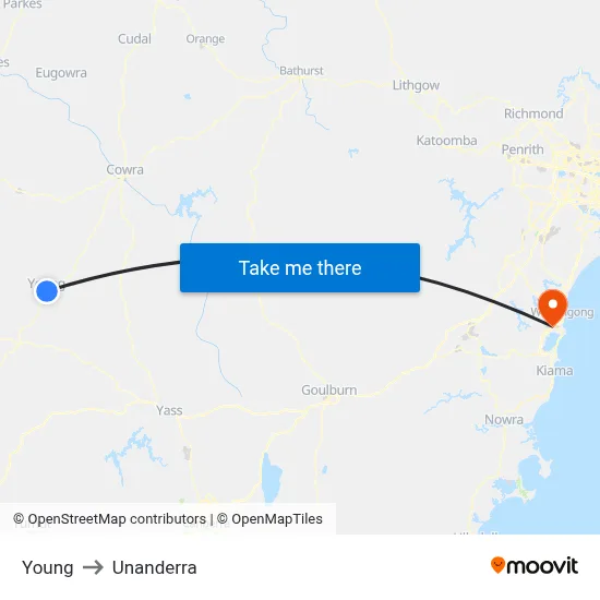 Young to Unanderra map