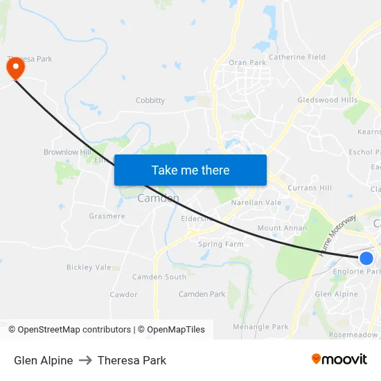 Glen Alpine to Theresa Park map