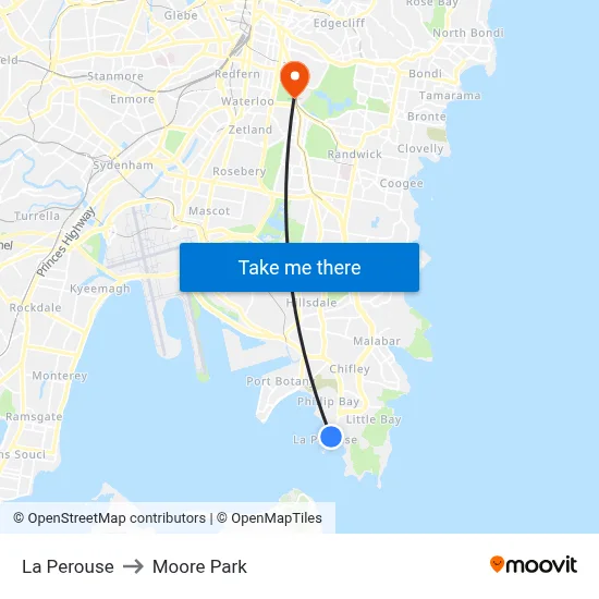 La Perouse to Moore Park map