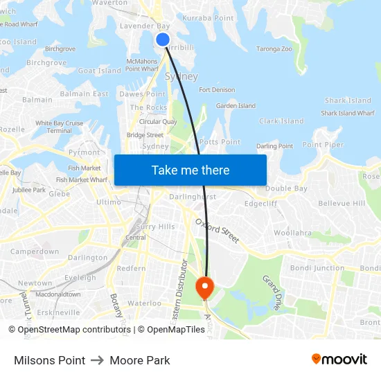 Milsons Point to Moore Park map