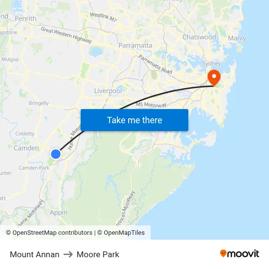 Mount Annan to Moore Park map