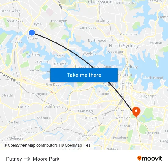 Putney to Moore Park map