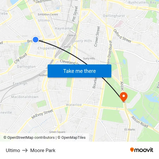 Ultimo to Moore Park map