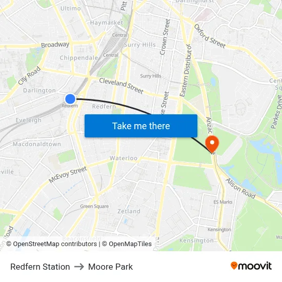 Redfern Station to Moore Park map