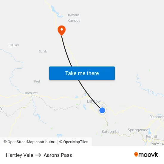Hartley Vale to Aarons Pass map