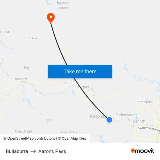 Bullaburra to Aarons Pass map